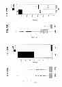 Fig. 15 - Methods of disease activity profiling for personalized therapy management
