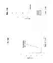 Fig. 18 - Methods of disease activity profiling for personalized therapy management