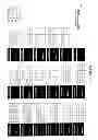 Fig. 24 - Methods of disease activity profiling for personalized therapy management