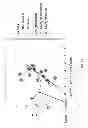 Fig. 31 - Methods of disease activity profiling for personalized therapy management