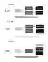 Fig. 32 - Methods of disease activity profiling for personalized therapy management