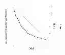Fig. 34 - Methods of disease activity profiling for personalized therapy management