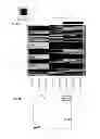 Fig. 04 - PERFORMANCE OF A BIOMARKER PANEL FOR IRRITABLE BOWEL SYNDROME