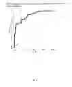 Fig. 08 - PERFORMANCE OF A BIOMARKER PANEL FOR IRRITABLE BOWEL SYNDROME