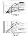 Fig. 02 - IMMUNOASSAY