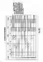 Fig. 14 - NEOPLASIA SCREENING COMPOSITIONS AND METHODS OF USE