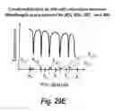 Fig. 35 - Method for chip-integrated label-free detection and absorption spectroscopy with high throughput, sensitivity, and specificity