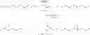 Fig. 05 - Biologically-derived monoesters as drilling fluids