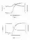 Fig. 04 - Amide branched aromatic gelling agent enhancers and breakers