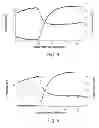 Fig. 05 - Amide branched aromatic gelling agent enhancers and breakers