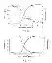 Fig. 13 - Amide branched aromatic gelling agent enhancers and breakers