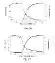 Fig. 14 - Amide branched aromatic gelling agent enhancers and breakers