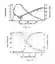 Fig. 18 - Amide branched aromatic gelling agent enhancers and breakers