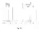 Fig. 26 - Amide branched aromatic gelling agent enhancers and breakers
