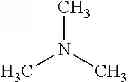 Fig. 50 - Lubricant Compositions Comprising Epoxide Compounds