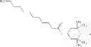 Fig. 72 - Lubricant Compositions Comprising Epoxide Compounds
