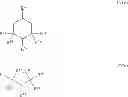 Fig. 02 - Lubricant Compositions Comprising Epoxide Compounds