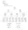 Fig. 02 - PHOSPHORYLATED POLYOLS, PYROPHOSPHATES, AND DERIVATIVES THEREOF HAVING BIOLOGICAL ACTIVITY