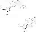 Fig. 07 - Therapeutic substances that modulate genome methylation