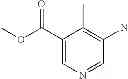 Fig. 746 - Dihidropyridin-2-one benzamine compounds