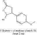 Fig. 197 - PYRIDAZINONE DERIVATIVES
