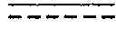 Fig. 02 - Methods and compositions for modulating RAD51 and homologous recombination
