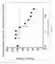 Fig. 06 - METHODS OF TREATING A DISEASE OR DISORDER ASSOCIATED WITH BRUTON'S TYROSINE KINASE