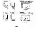 Fig. 07 - MODULATION OF CELL BARRIER DYSFUNCTION