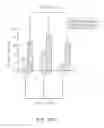 Fig. 23 - Carbocyanines for G-quadruplex DNA stabilization and telomerase inhibition