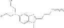 Fig. 08 - BENDAMUSTINE FORMULATIONS