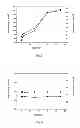 Fig. 04 - Fluorine-containing polymer, the preparation process and use thereof, pigment dispersion and the preparation process