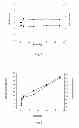 Fig. 05 - Fluorine-containing polymer, the preparation process and use thereof, pigment dispersion and the preparation process