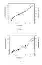 Fig. 08 - Fluorine-containing polymer, the preparation process and use thereof, pigment dispersion and the preparation process