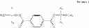 Fig. 02 - Compositions of pigment concentrates in phase change inks