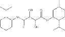 Fig. 13 - Compositions of pigment concentrates in phase change inks