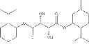Fig. 16 - Compositions of pigment concentrates in phase change inks