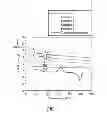Fig. 02 - Amorphous copolyester, substrate, and optical film