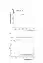 Fig. 02 - Composite sheet and display substrate using same