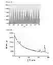 Fig. 14 - SUPRAMOLECULAR STRUCTURE HAVING SUB-NANO SCALE ORDERING