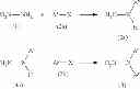 Fig. 22 - Polymerizable compound, polymerizable composition, polymer, and optically anisotropic body