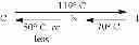 Fig. 74 - Polymerizable compound, polymerizable composition, polymer, and optically anisotropic body