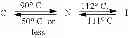 Fig. 76 - Polymerizable compound, polymerizable composition, polymer, and optically anisotropic body