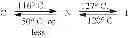 Fig. 77 - Polymerizable compound, polymerizable composition, polymer, and optically anisotropic body