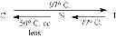 Fig. 79 - Polymerizable compound, polymerizable composition, polymer, and optically anisotropic body