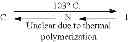 Fig. 83 - Polymerizable compound, polymerizable composition, polymer, and optically anisotropic body