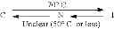 Fig. 85 - Polymerizable compound, polymerizable composition, polymer, and optically anisotropic body