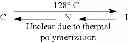 Fig. 86 - Polymerizable compound, polymerizable composition, polymer, and optically anisotropic body