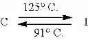 Fig. 87 - Polymerizable compound, polymerizable composition, polymer, and optically anisotropic body