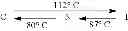 Fig. 90 - Polymerizable compound, polymerizable composition, polymer, and optically anisotropic body