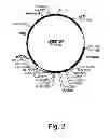Fig. 03 - Methods for producing secreted polypeptides having biological activity
